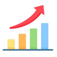 Pm Business Consulting