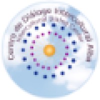 Centro De Diálogo Intercultural Alba