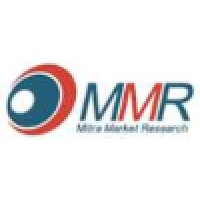 Mitra Market Research