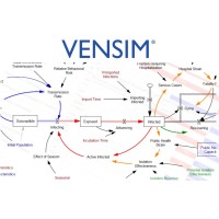 Vensim logo - Similar company to Ventana Systems