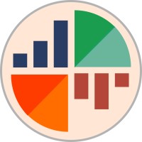 Budgetist logo - Similar company to Education Plus