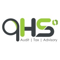 QHS logo - Similar company to Apt Global Solutions Limited