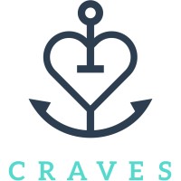 Craves