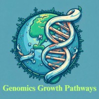 Genomics Growth Pathways logo - Similar company to Growthmap Hub