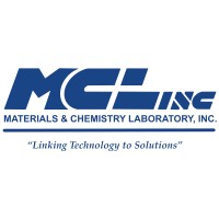 Materials and Chemistry Laboratory (MCLinc) logo - Similar company to Materials Characterization Lab