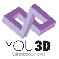 You3d logo - Similar company to Infibrite Inc