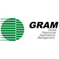 GRAM & Asociados logo - Similar company to E-Business Corporation, C.A.