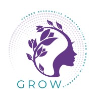 Gender Responsive Opportunities for Women (GROW) in Academia logo - Similar company to Idna - Institut Für Diversität Und Neue Arbeitswelten