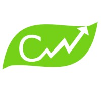 Content Growth