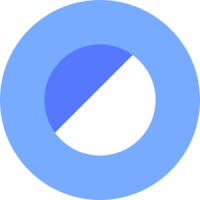 CyberProd