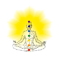 Infinite Being Academy (IBA) logo - Similar company to Brain Health Matters, Llc
