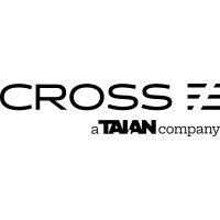 CROSS by Micropole logo - Similar company to Itx