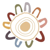 Winya Indigenous Commercial Furniture logo - Similar company to Angus Beds