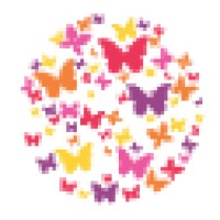 Butterflycoaching.Be
