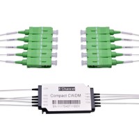 FWDM CWDM DWDM CCWDM logo - Similar company to Fiberwizards