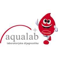 Aqualab laboratorije logo - Similar company to Servespark