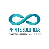 Infinite Solutions PK logo - Similar company to Infinite Solution