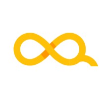 Permanent Beta