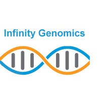 Infinity Genomics logo - Similar company to Azteria Technology