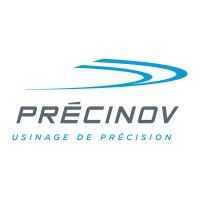 Précinov Inc. logo - Similar company to Derusha Supply
