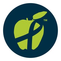 Food Equality Initiative, Inc. logo - Similar company to Harvest Against Hunger