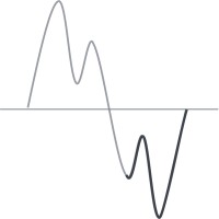 MPWRNRGY logo - Similar company to Griddler