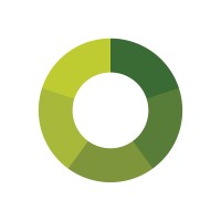 TMGU logo - Similar company to Digital Ventures
