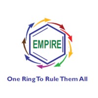 Rachana Intermediates Private Limited (Formerly known as Rachana Organics Pvt Ltd) logo - Similar company to Globe Chemie