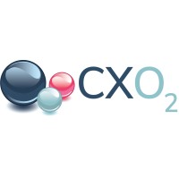 CXO2 logo - Similar company to Luminosity
