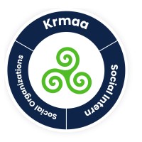 Krmaa logo - Similar company to Zipteams