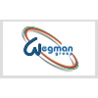 Wegman Groep Automotive
