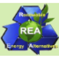 Renewable Energy Alternatives