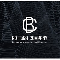 Bottura Company logo - Similar company to Life Pong