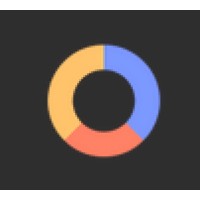 Loop Revolution