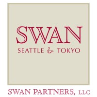 SWAN Partners, LLC logo - Similar company to Seaos Inc.