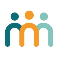 MindMarket International logo - Similar company to Dynamic Hiring Group