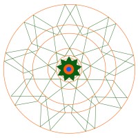 JouleWatt logo - Similar company to Watts And Joules Inc.