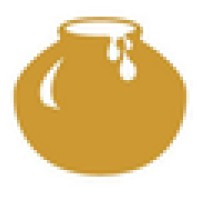 Wells For India logo - Similar company to Eyekyam Risk Resolutions