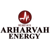 Arharvah Energy Limited logo - Similar company to Pcyber Technologies
