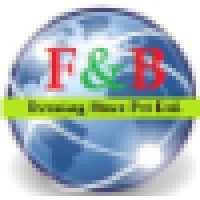 F&B Evening Store Pvt Ltd