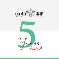 HAPI logo - Similar company to جريدة حابي الاقتصادية - Hapi Journal