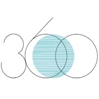 Prestigia 360 logo - Similar company to Label Properties