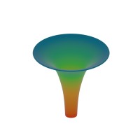 Behavio.one logo - Similar company to Behavio