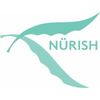 Abundant Earth, Inc. logo - Similar company to Dailyfix.Co