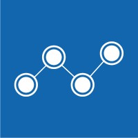 Mobiconnect Technologies logo - Similar company to Atid