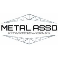 METAL ASSO logo - Similar company to Conhive