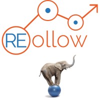 Reollow: Crm, Follow Up And Conversion System