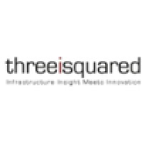 Threeisquared