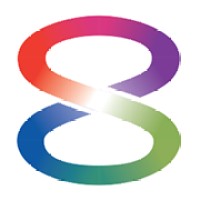 The In8Model