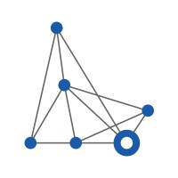 Erhvervshus Sjælland logo - Similar company to Nikoplay Aps